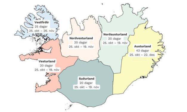 Rjúpnaveiði að hefjast – Sölubann á rjúpu