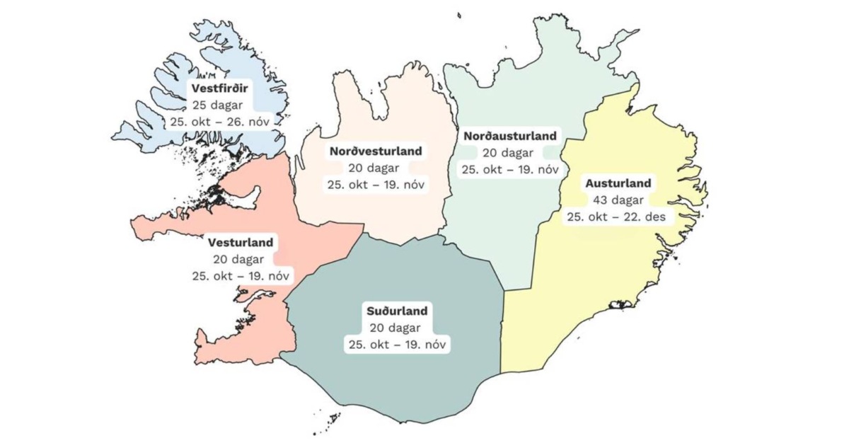 Rjúpnaveiði að hefjast – Sölubann á rjúpu