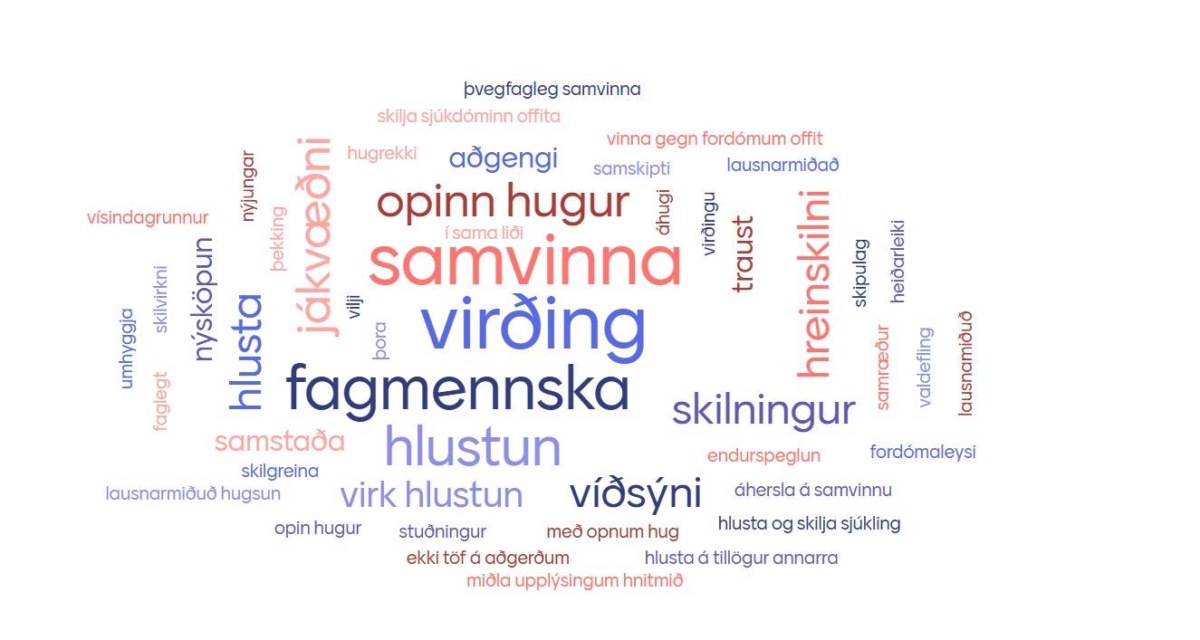 Samstíga um málefni offitu á Íslandi 