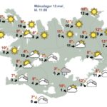 Hlýtt og bjart veður fram undan