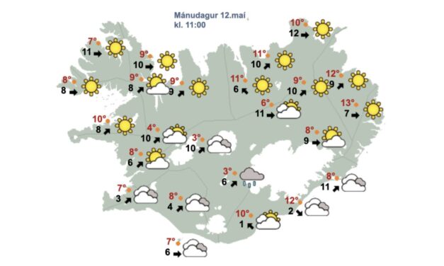 Hlýtt og bjart veður fram undan