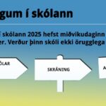 Verkefnið „Göngum í skólann“ hefst í dag